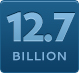 12.7 Billion